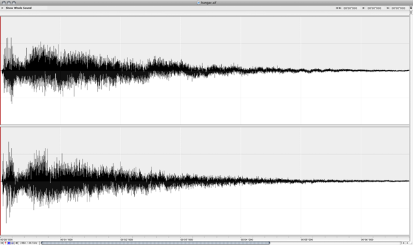 impulse-response waveforms